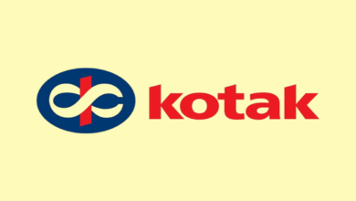 Kotak mahindra bank