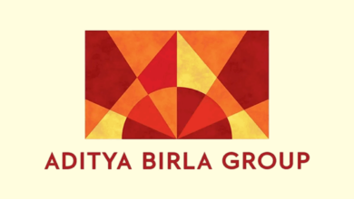 Aditya birla group