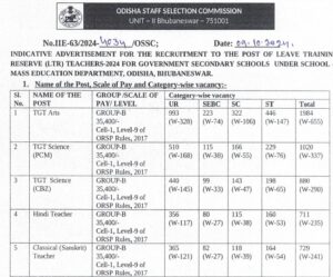 Ossc ltr teacher recruitment