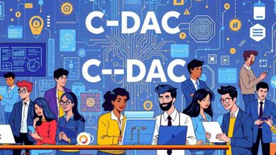 C-dac recruitment 2025